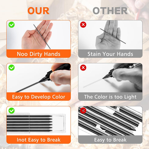 30 Pieces 2.8 mm Pencil Lead Mechanical Carpenter Pencil Pica Dry Pencil Refills Woodworking Pencils for Woodworking Scriber Marking Architect Dra...