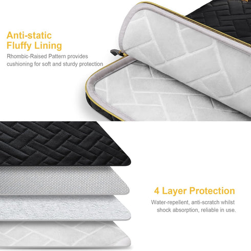 Lacdo 14 Inch Laptop Sleeve Case for HP Lenovo Dell ASUS Acer Chromebook 14 / HP Stream 14 / Dell Inspiron 14 / Lenovo IdeaPad 14 / Acer Spin/ASUS...