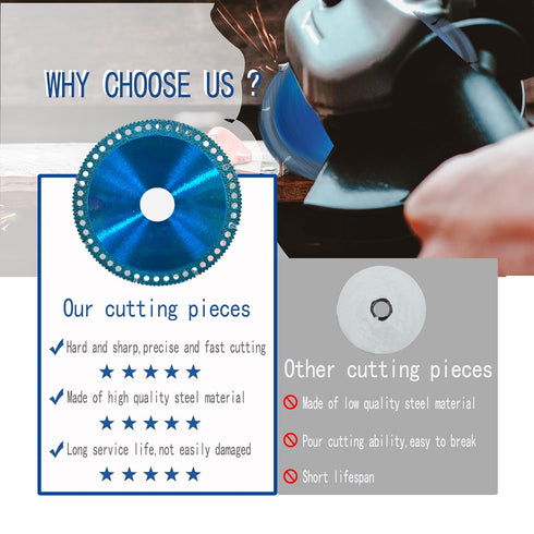 3 PCS 5 Inch Indestructible Disc 2.2 - Cut Everything in Seconds,Upgrade Indestructible Disc for Angle Grinder 7/8''(125mm),Circular Saw Blades fo...