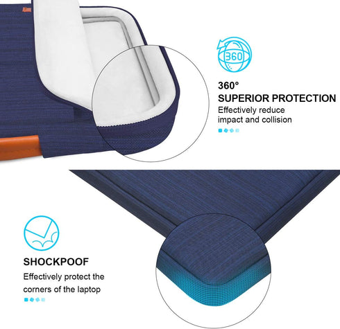 Lacdo 360° Protective 14 Inch Laptop Sleeve Case for HP Lenovo Dell ASUS Acer Chromebook 14 / HP Stream 14 / Dell Inspiron 14 / Lenovo IdeaPad 14 ...