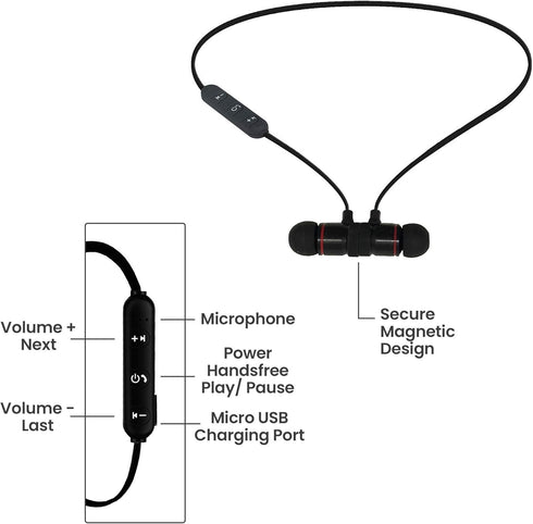 iJoy Bluetooth Wireless Sport Earbuds IPX4 Sweatproof Sport Headphones with Microphone, Noise Cancelling Earphones, Noise Cancelling Headset for W...