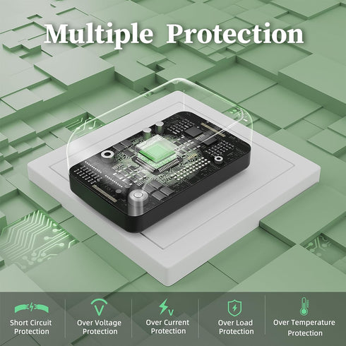 Charger for Sun Joe MJ401C-PRO Cordless Push Lawn Mower Power Supply Replacement for Sun Joe MJ401C MJ401C-XR MJ401C-XR-SJB MJ401C-Pro Electric La...