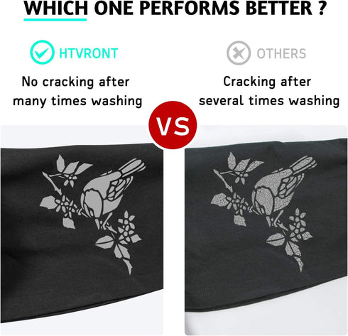 Silver HTV Heat Transfer Vinyl Bundle: 13 Pack 12" x 10" Silver Iron on Vinyl for T-Shirt, Heat Transfer Vinyl Compatible with Cricut Cutting Mach...