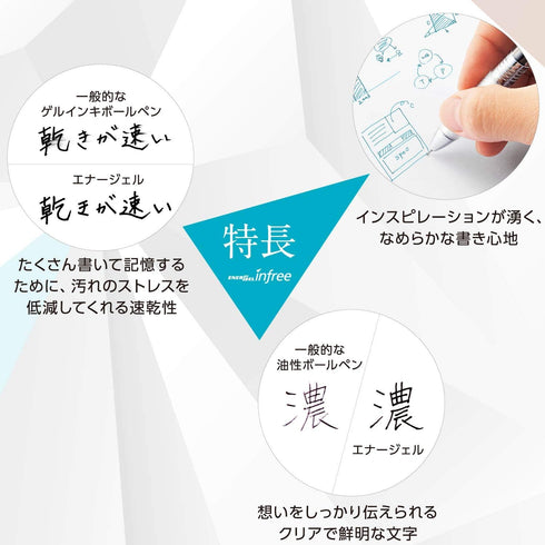 Pentel BLN75TL-A EnerGel Ink Ballpoint Pens, 0.5, Black, 10 Pieces...