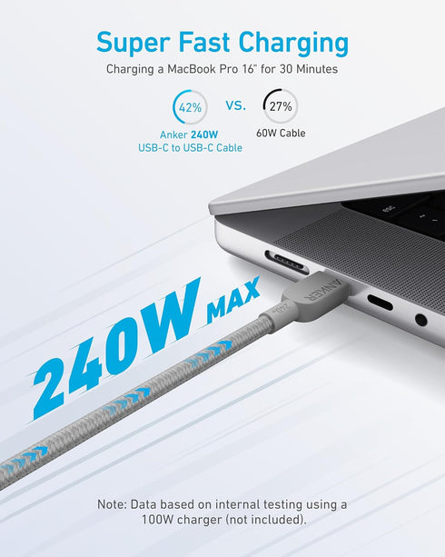 Anker 240W USB C to USB C Cable (2Pack,10ft), USB C Charger Cable Fast Charge for iPhone 15, MacBook Pro 2020, iPad Pro 2020, iPad Air 4, Samsung ...