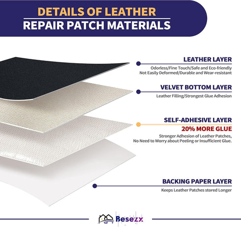 Self Adhesive Leather Repair Patch,60 in x 16 in Large Leather Patches for Furniture,Leather Repair kit for Couch,Car Seat,Motorcycle seat,Lovesea...