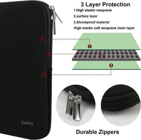 Naukay Laptop Sleeve Case, 15.6 Inch,Resistant Neoprene Notebook Computer Pocket Case/Tablet Briefcase Carrying Bag Compatible Asus/Dell/Fujitsu/H...