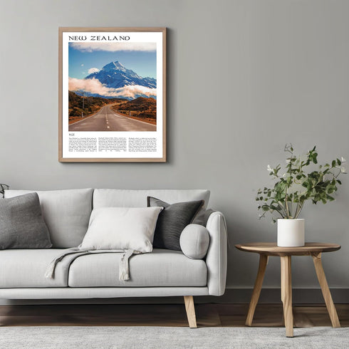 Posterizer 1 pcs-New Zealand Travel Poster with info-Adventure Wall Art Gift for Men Women Entrepreneur Teens Decor for Home & Office- unframed ...