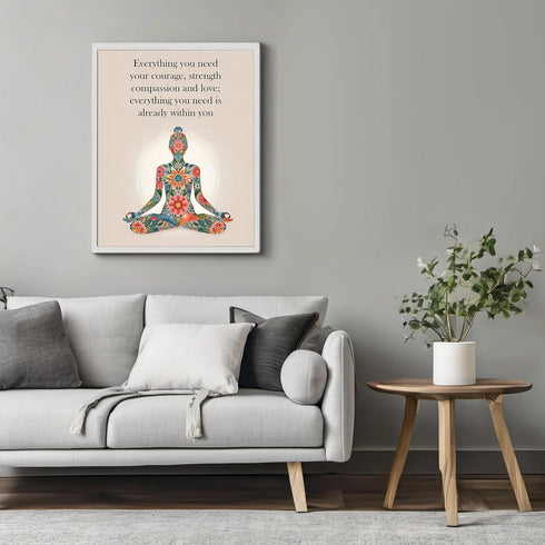 Posterizer 1 pcs-everything you need is within you-zen quotes-Quotes and Poems-Typography Art-Gift For Buddhism Meditation philosophy Fans- UNFRAM...