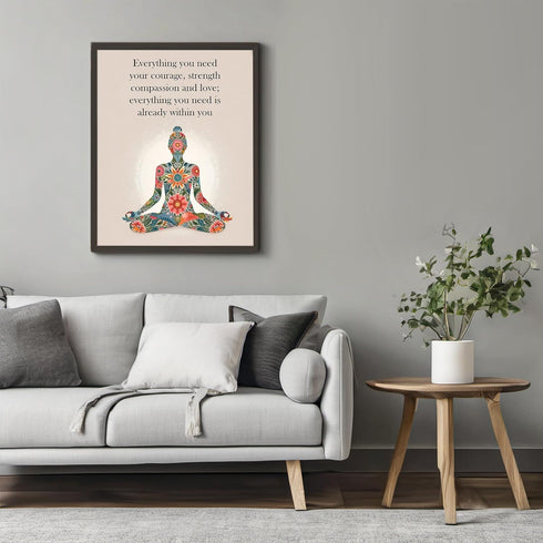 Posterizer 1 pcs-everything you need is within you-zen quotes-Quotes and Poems-Typography Art-Gift For Buddhism Meditation philosophy Fans- UNFRAM...