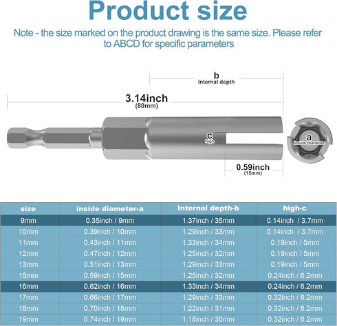(2 Pack 2 Size 9mm,16mm)1/4"hex shank nut driver power wing nut drill bit socket tool drive kit, slotted wing nut drill sleeve wrench wrench kit, ...