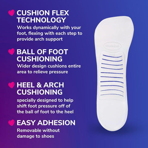 Dr. Scholl's Love Your Heels & Wedges 3/4 Length Insoles, All-Day Comfort for High Heeled Shoes, Relieve & Prevent Shoe Discomfort, Absorbs Shock,...