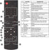 ONA50UB19E05 ONC50UB18C05 Remote Control fit for ONN 4K Ultra HD (2160P) UHD LED TVs...