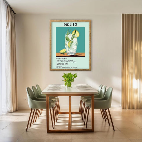 Posterizer 1 pcs-Mojito Cocktail-Alcohol Print-Kitchen & Bar Art Art Poster Print for Home, Office, Store, Bar- unframed wall art...