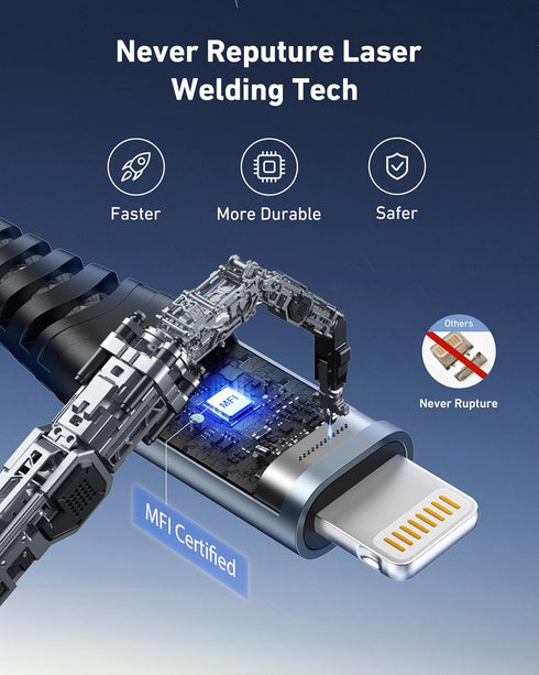 ohbox Heavy Duty 6FT 3Pack iPhone Charger Cable, Lightning Cable 6Foot Nylon Braided Fast iPhone Charging Cord Compatible with iPhone14/13/12/11 P...