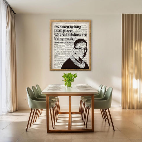 Posterizer 1 pcs-Ruth Bader Ginsburg-Women Belong-Quotes-Afro-American Art Collection- Living Room Bedroom Decor- unframed wall art...