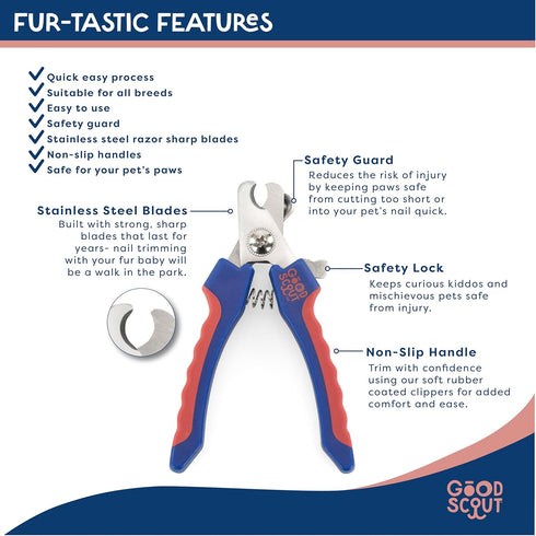 Small Pet Nail Clippers, Best Dog Nail Trimmers & Cat Nail Trimmers, Non-Slip Handle Canine Nail Clippers with Stainless Steel Strong Blades for Q...