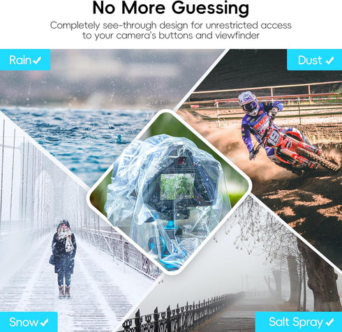 DSLR Camera Rain Cover JJC Rain Coat Sleeve Protector for Canon Nikon Fujifilm Sony Olympus Panasonic Pentax Sigma with a Lens up to 18" PE Materi...