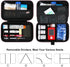 BOVKE Glucose Monitor Case, Diabetic Supply Case for Diabetes Testing Kit, Diabetic Supplies Travel Case for Glucose Meter, Blood Sugar Test Strip...