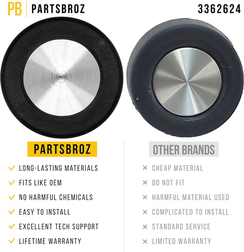 WP3362624 Timer Knob Kenmore Washer AP6008101 Part 110.92274100 110.92282100 110.82874120 110.82980120 110.84419810 110.82891120 110.82427620 110.82427730 110.82427800 110.82427810 110.82427820