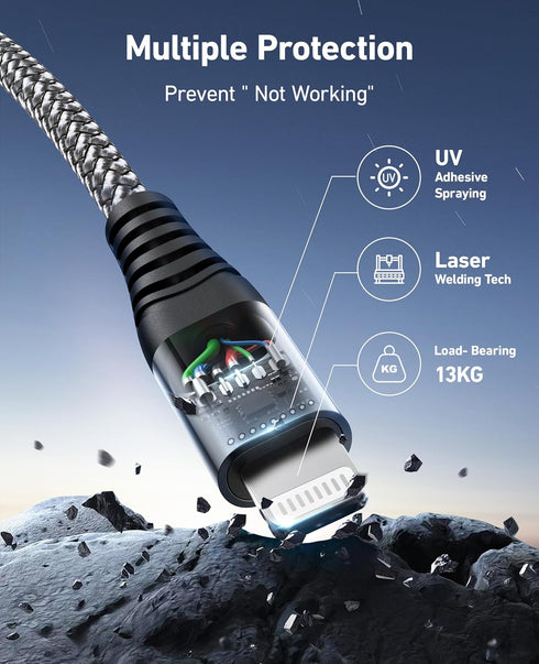 ohbox Heavy Duty 6FT 3Pack iPhone Charger Cable, Lightning Cable 6Foot Nylon Braided Fast iPhone Charging Cord Compatible with iPhone14/13/12/11 P...