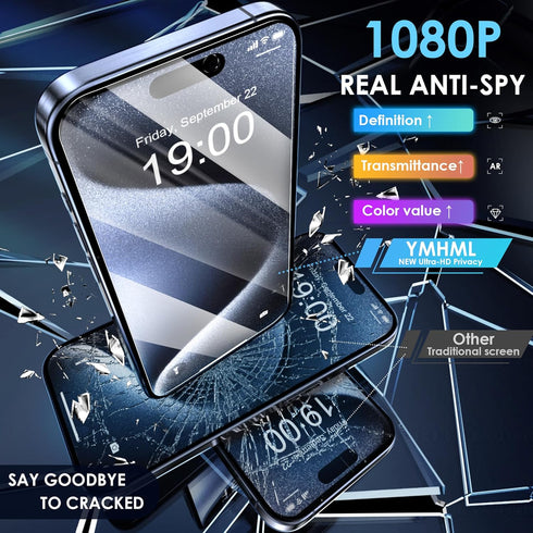 YMHML 2 Pack for iPhone 15 Pro Max iPhone 15 Plus Privacy Screen Protector Tempered Glass, Anti Spy Privacy Screen for iPhone 15 Pro Max iPhone 15...