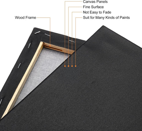 PATIKIL Paint Canvases Panel for Painting, 2 Pack 12x12 Inch Square Wood Frame Stretched Blank Art Board Panels for Acrylic, Oil, Tempera Painting...