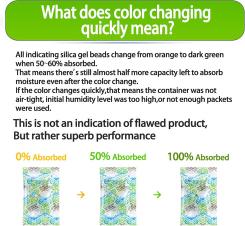 50Pcs 1 Gram Food Safe Desiccant Packs, Silica Gel Packets, Indicating Desiccant Moisture Absorbers for Storage...