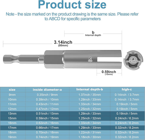 3 Pack 1/4" hex Shank nut Driver Power Wing nut Drill bit Socket Tool Drive kit, Slotted Wing nut Drill Sleeve Wrench Wrench kit, Panel nut Screw ...