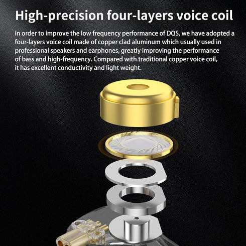 KZ DQS Wired Earbuds Dynamic Driver in Ear Monitor Headphone Semi-Open HiFi Bass Earphone 2pin 3.5mm Gaming Earbuds (with Mic)......