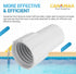 Canamax Ultra Durable 1-1/2 Inch Pool Vacuum Hose Cuff - Replacement for 1-1/2" diameter Spiral-Wound Pool Hose - Repair Hose Ends Connect Vacuum ...