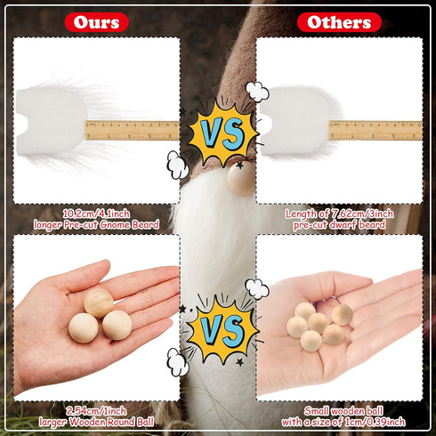 WILLBOND Pre-Cut Gnome Beard Faux Fur Fabric Handmade Small Unfinished Wooden Balls for Gnome Nose and DIY Christmas Party Cosplay (White,3.5 x 3....