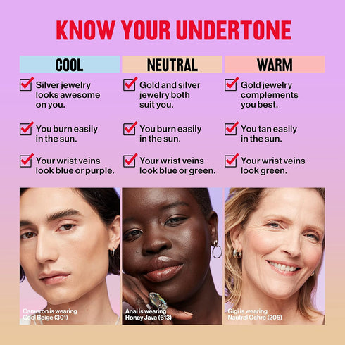 Revlon Illuminance Skin-Caring Liquid Foundation, Hyaluronic Acid, Hydrating and Nourishing Formula with Medium Coverage, 117 Light Beige (Pack of...