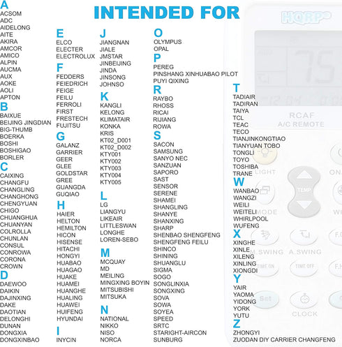 HQRP Universal A/C Remote Control Compatible with LG Panasonic Sharp Samsung Fujitsu Gree Guangda Guqiao Haier Helton Hemilton Hicon Hisense Hitac...