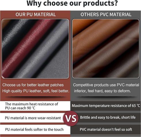 Leather Repair Patch Tape Kit, Self Adhesive Leather Repair for Furniture, Couch, Sofa, Car Seats,Office Chair,Vinyl Repair Kit.3.1inx60in,Dark Br...