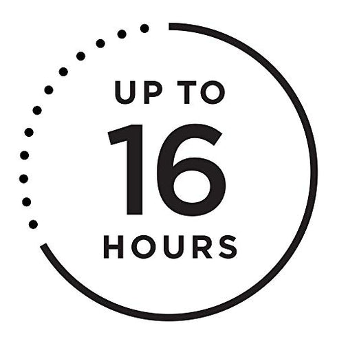 Face Powder by Revlon, ColorStay 16 Hour Face Makeup, Longwear Medium- Full Coverage with Flawless Finish, Shine & Oil Free, 810 Fair, 2.4 Oz