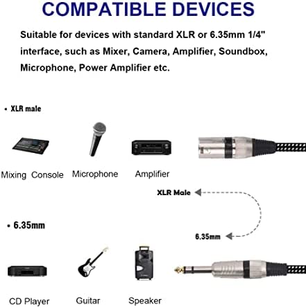 XLR Male to 1/4 Inch TRS Cable 3 FT, Nylong Braided XLR 3 Pin Male to Quarter inch 6.35mm TRS Male Balanced Interconnect Wire Mic Cord (Pure Copper Conductors)