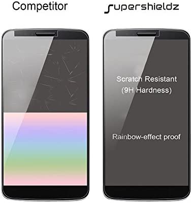 (2 Pack) Supershieldz Designed for Motorola (Moto Z4) Tempered Glass Screen Protector, Anti Scratch, Bubble Free