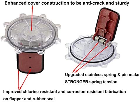 ATIE 7056 Check Valve Cover with Flapper Assembly Replacement For Zodiac Jandy Check Valve 7235, 7236, 7305, 7511, 7512 (Includes P/N: 7451 Flapper, 7302 Spring, 7304 Pin, 7236 Cover, and 1132 O-Ring)