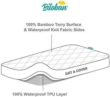 Pack N Play Playard Mattress Pad Cover for Pack and Play Mattress, Premium Bamboo Terry Surface, Smooth & Soft Mattress Covers for Mini / Portable Crib Mattress, White
