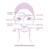 Toute Nuit Wrinkle Patches, Face Tape, Trial Pack - 3 Shapes Forehead, Around Eyes and Lips - 54 Patches