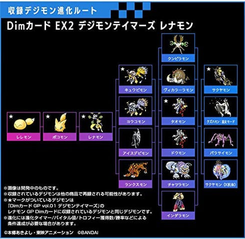 BANDAI NAMCO Entertainment Dim Card EX2 Digimon Tamers Renamon Dimcard