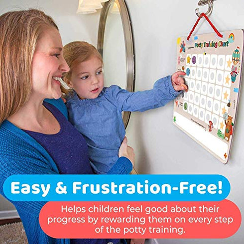 Putska Animal Potty Training Chart for Toddlers Boys & Girls - Potty training stickers for girls potty training toilet and boys. A sticker chart for kids potty training rewards. Toddlers Potty chart