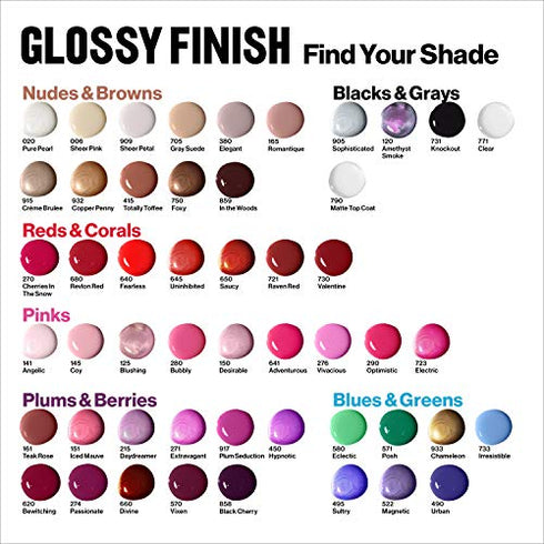 Revlon Nail Enamel, Chip Resistant Nail Polish, Glossy Shine Finish, in Pink, 150 Desirable, 0.5 oz