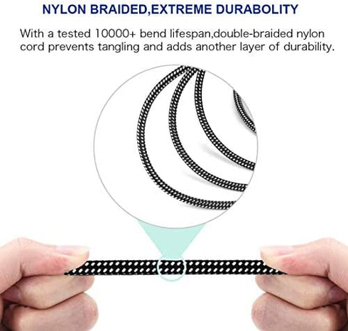 XLR Male to 1/4 Inch TRS Cable 3 FT, Nylong Braided XLR 3 Pin Male to Quarter inch 6.35mm TRS Male Balanced Interconnect Wire Mic Cord (Pure Copper Conductors)