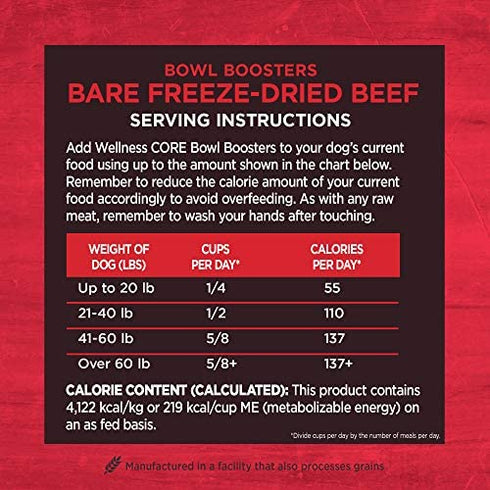 Wellness CORE Natural Grain Free Bare Bowl Boosters Tender Dog Food Mixer Or Topper (Beef, 4-Ounce Bag)