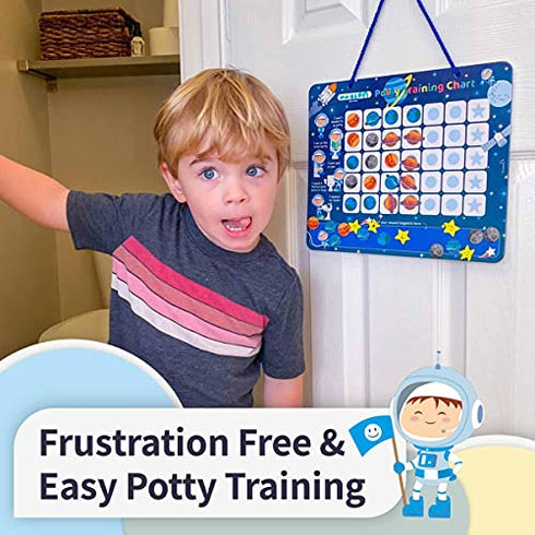 Putska Space Potty Training Chart for Toddlers Boys & Girls - Potty training stickers for girls potty training toilet and boys. A sticker chart for kids potty training rewards. Toddlers Potty chart