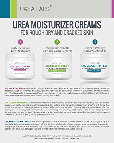 UREA LABS | 42% Urea Cream MAX w/ Aloe Vera & Tea Tree Oil, 4 Oz Highest Potency Foot Cream, Corn & Callus Remover. Moisturizes & Re-hydrates Rough, Cracked, Dead & Dry Skin on Feet, Elbows and Hands