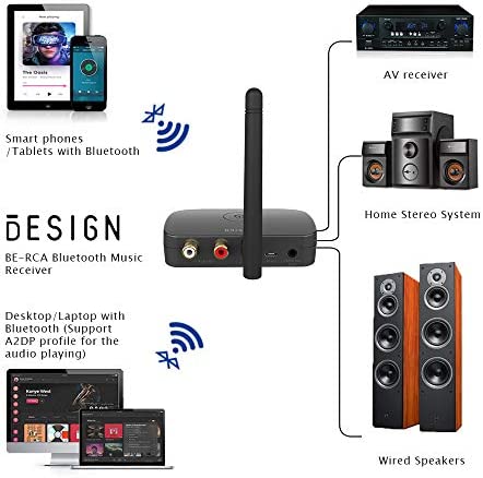 Besign BE-RCA Long Range Bluetooth Audio Adapter, HiFi Wireless Music Receiver, Bluetooth 5.0 Receiver for Wired Speakers or Home Music Streaming Stereo System, Black