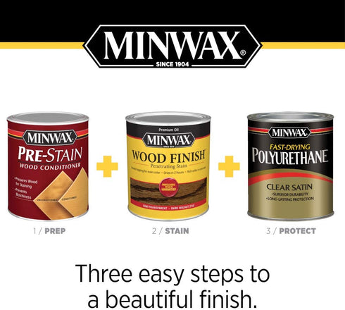 Minwax Wood Finish 221504444, Red Oak Stain, Half Pint